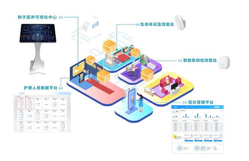 喜報(bào)遞傳 清雷科技入選工信部2023年老年用品產(chǎn)品推廣目錄，技術(shù)推廣服務(wù)彰顯社會(huì)責(zé)任